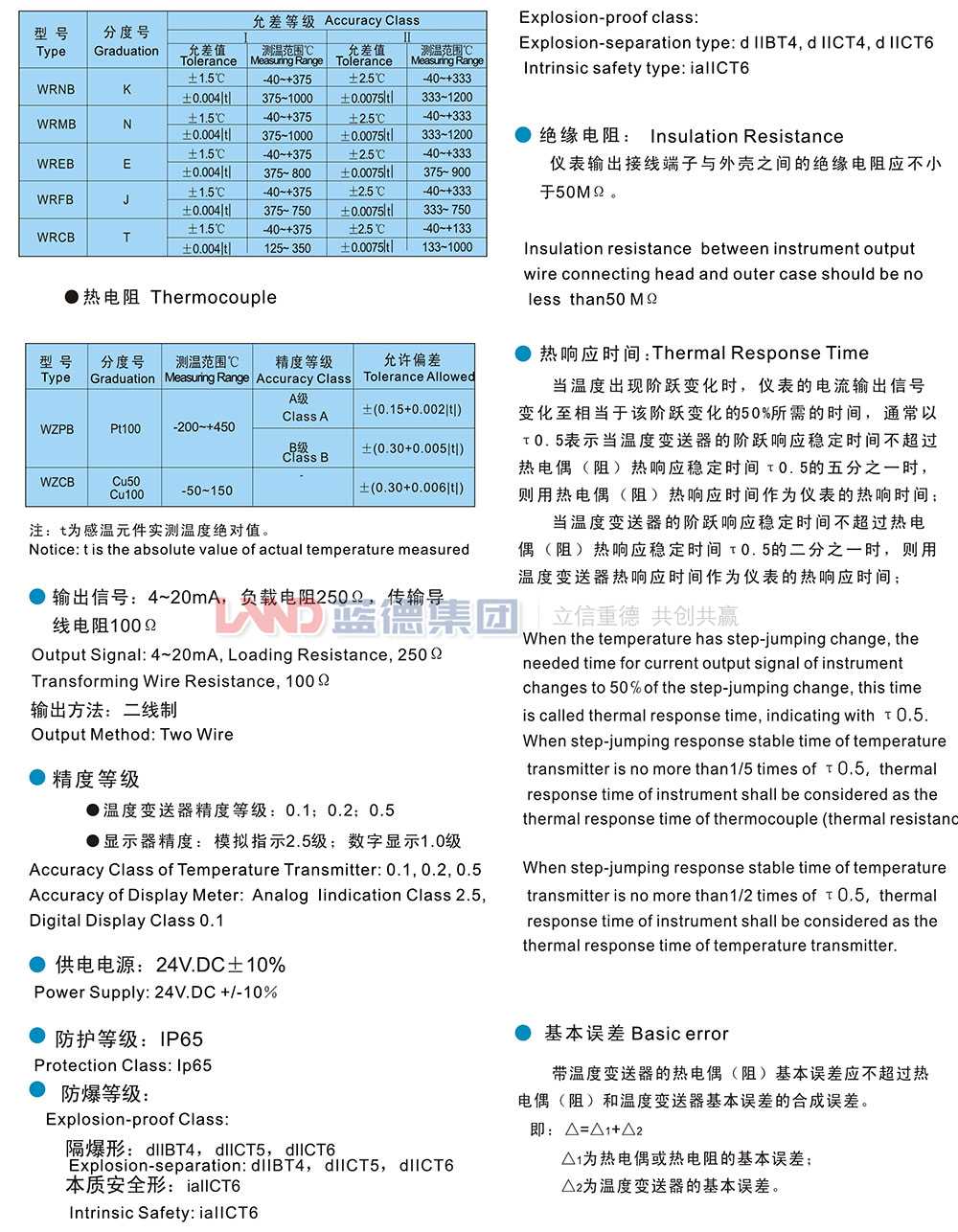 帶溫度變送器管顯示防爆熱電偶（阻）2.jpg