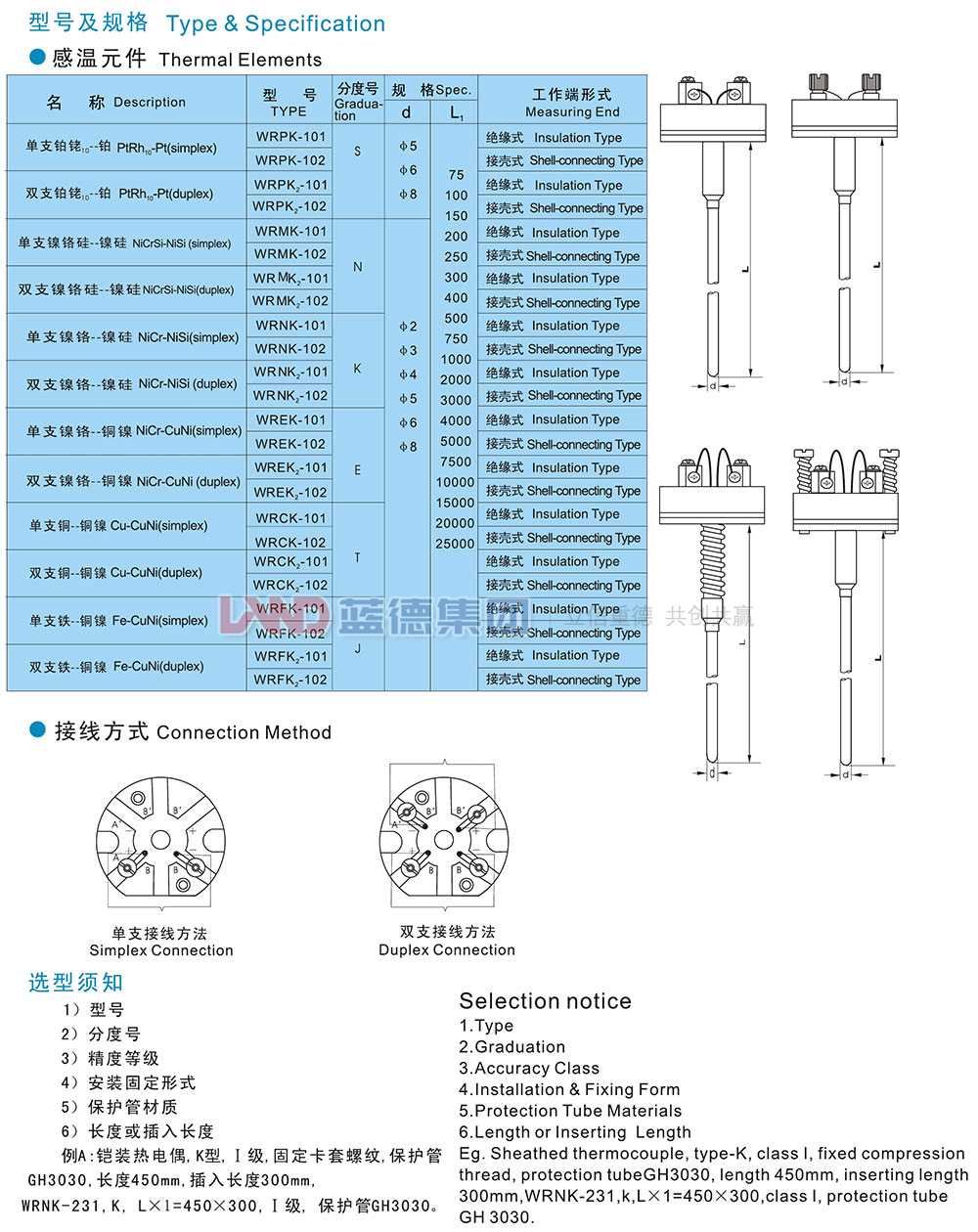 14706200267454.jpg 感溫元件1.jpg