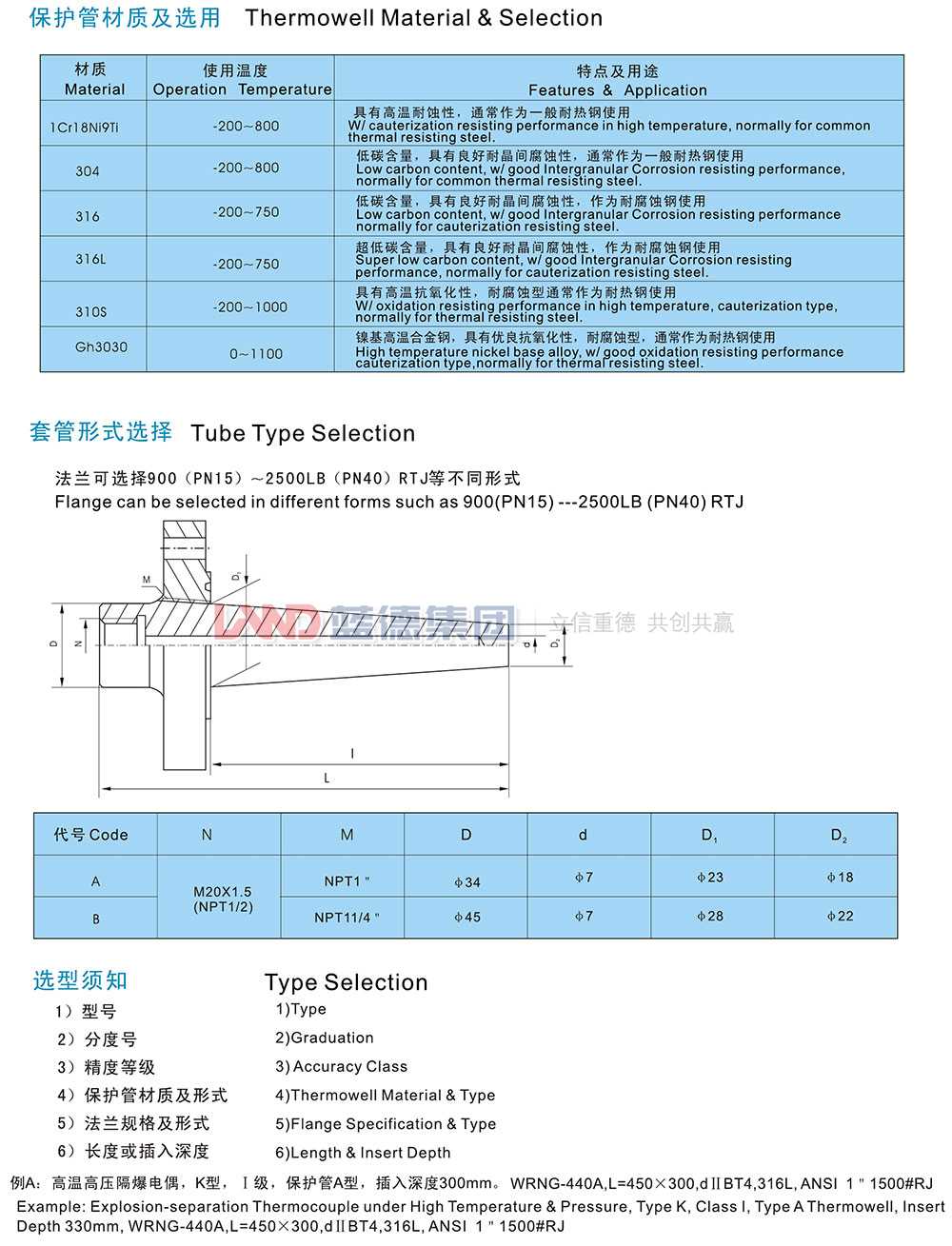 高溫高壓熱電偶2.jpg
