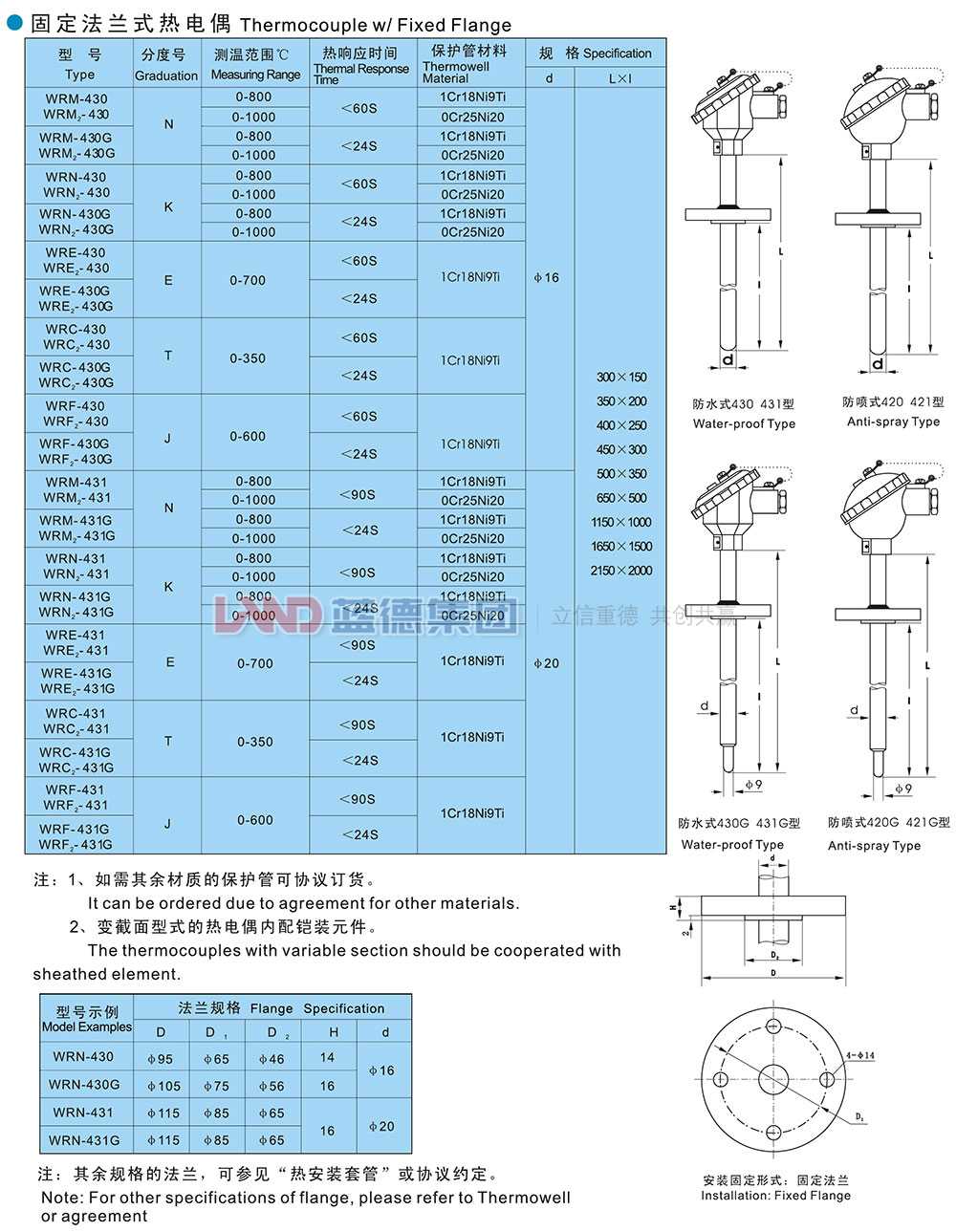 14706202275060.jpg 固定法蘭式熱電偶1.jpg