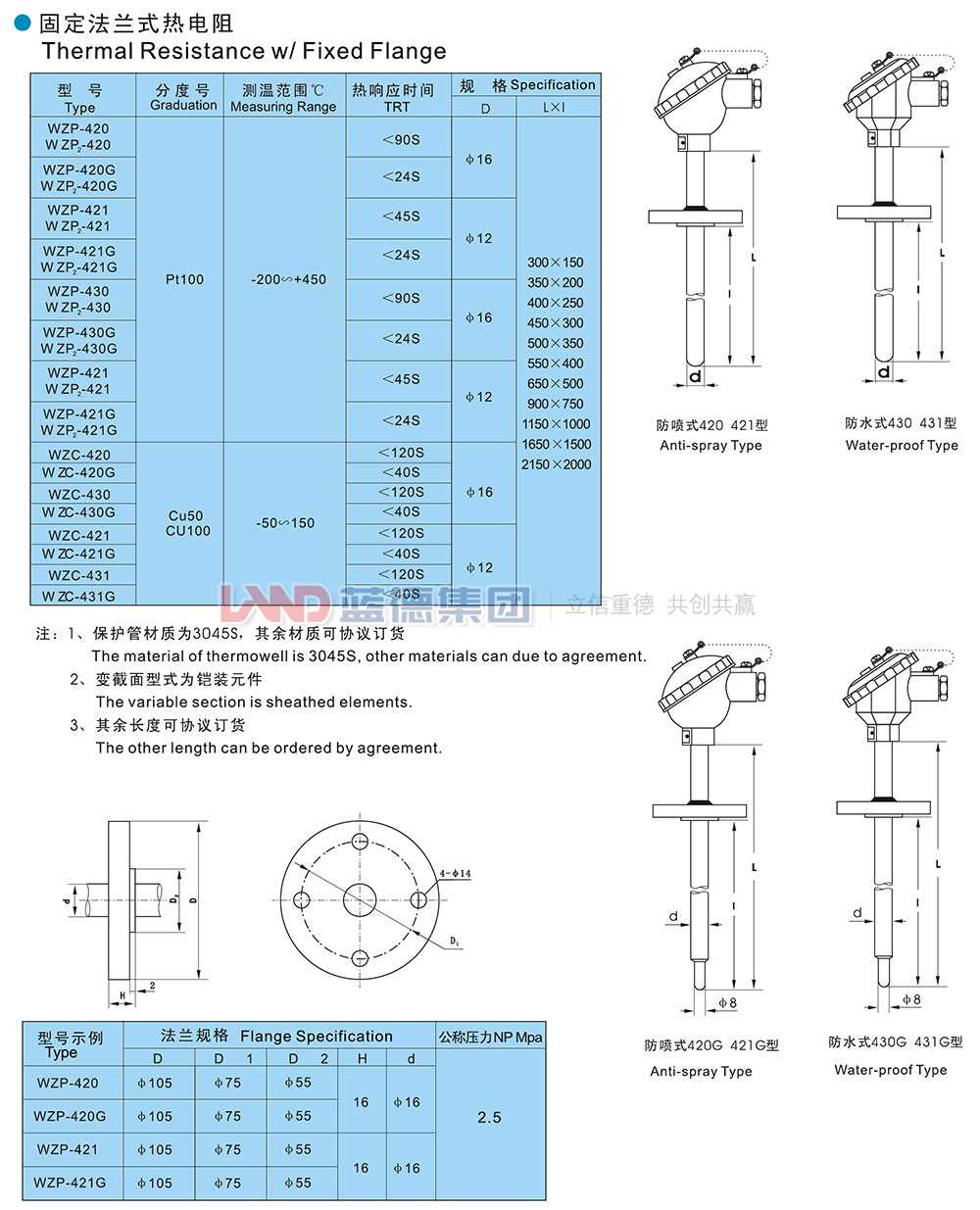 14706202761149.jpg 固定法蘭式熱電阻1.jpg