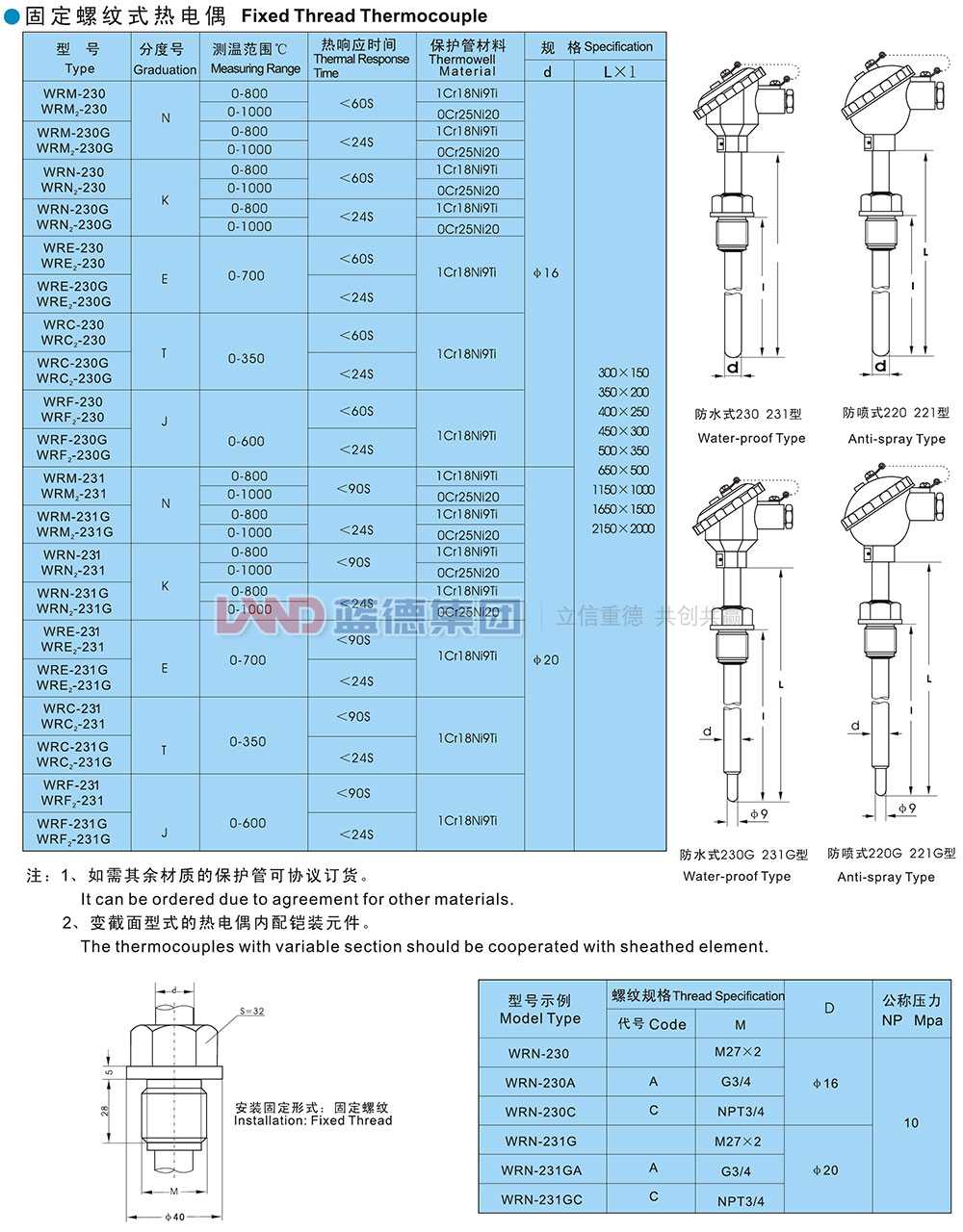 14706204195612.jpg 固定螺紋式熱電偶1.jpg