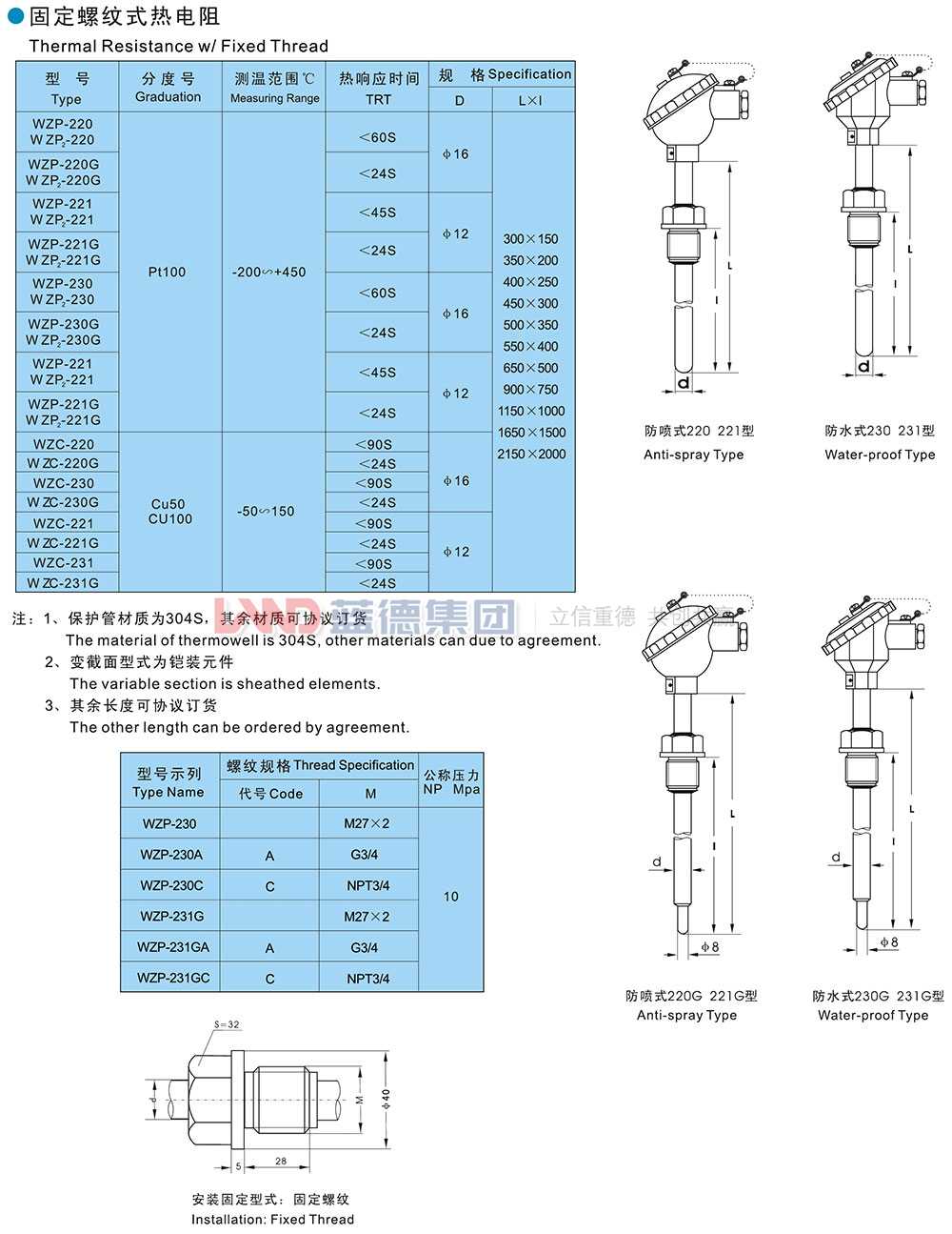 14706204561245.jpg 固定螺紋式熱電阻1.jpg