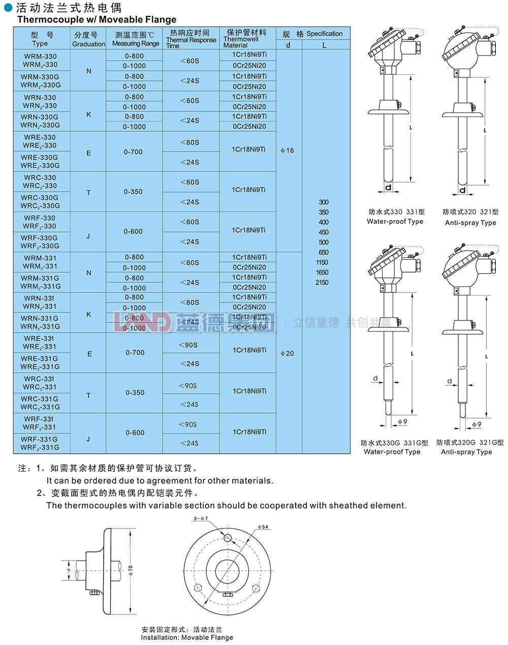 14706206641010.jpg 活動(dòng)法蘭式熱電偶1.jpg