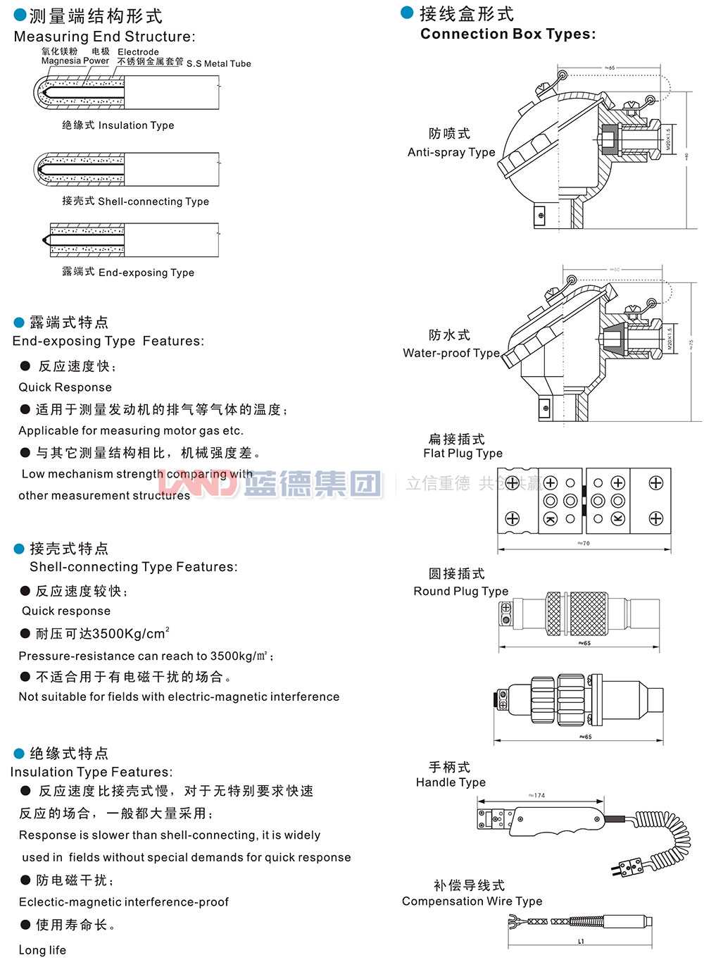 鎧裝熱電偶3.jpg