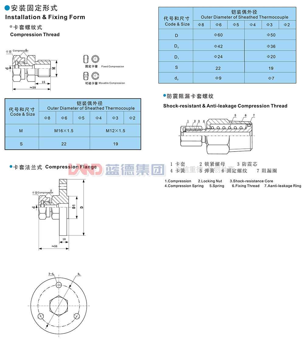 鎧裝熱電偶4.jpg