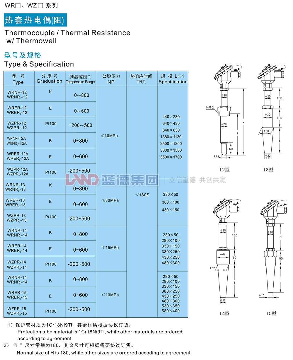 熱套熱電偶（阻）2.jpg
