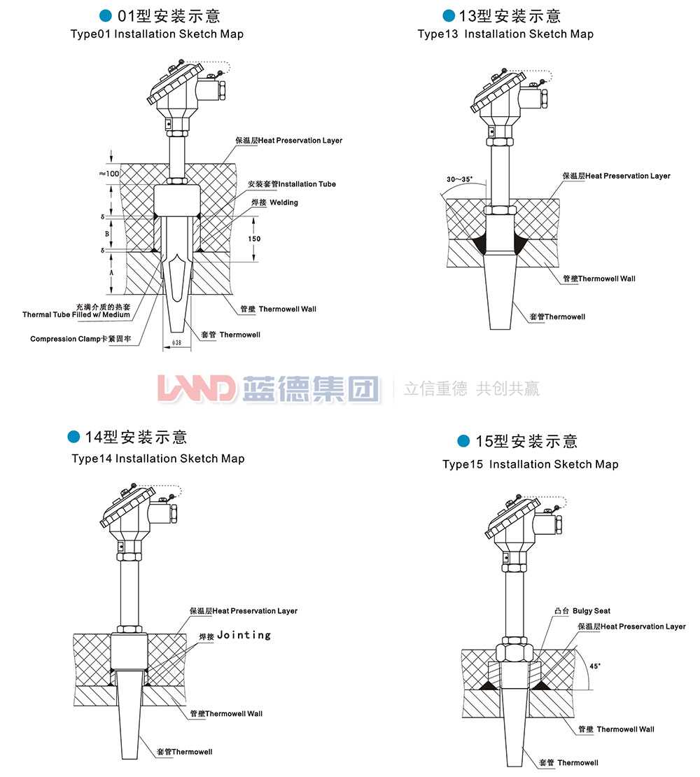 熱套熱電偶（阻）3.jpg