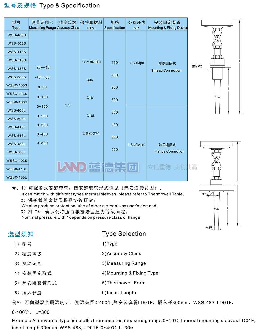 熱套式雙金屬溫度計(jì)2.jpg