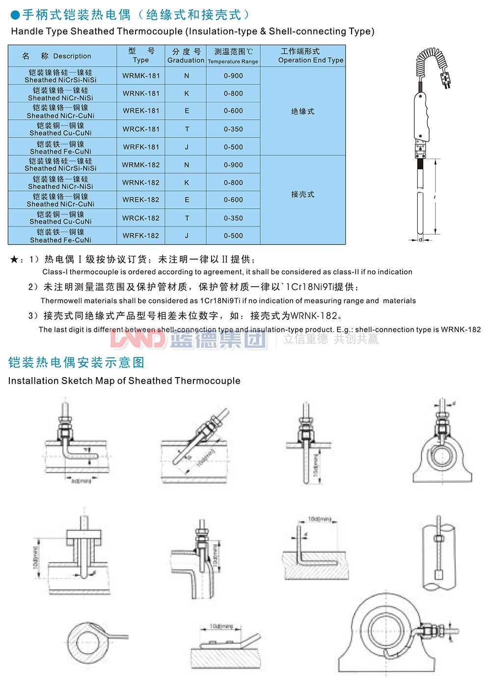 14706215568321.jpg 手柄式鎧裝熱電偶1.jpg
